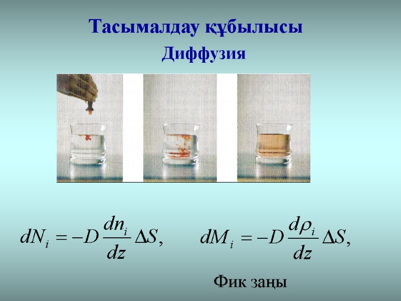 Диффузия Тасымалдау құбылысы Фик заңы